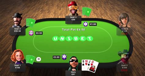unibet poker australia|Unibet Poker .